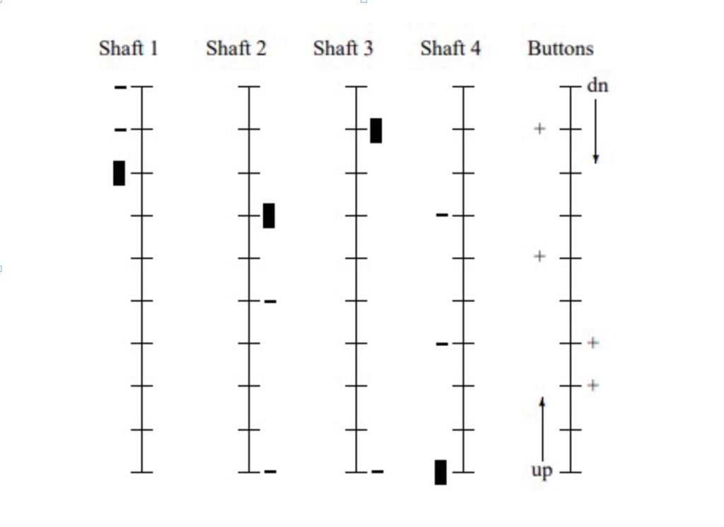 Application of Fuzzy-Enhanced Reinforcement Learning in AI for Elevator Group Control