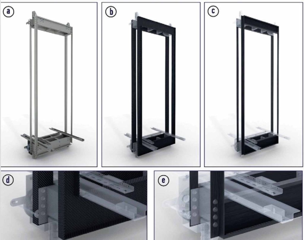 Polymer Matrix Composite (PMC)Applications on the Elevators of the Future
