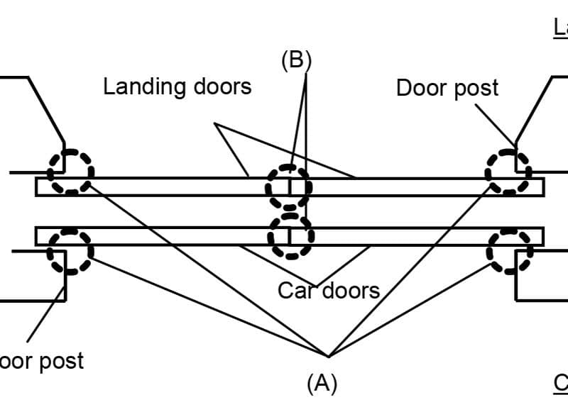 Optical Elevator Door Sensor System with Planar Detection Area