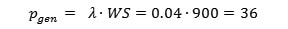 A Systematic Methodology for the Generation - Equation-10