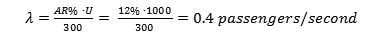 A Systematic Methodology for the Generation - Equation-6