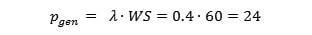 A Systematic Methodology for the Generation - Equation-7