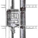 The-Water-Balance-Elevator-Part-Two-Figure-2