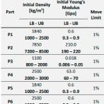 Panoramic-Car-Safety-Table-2