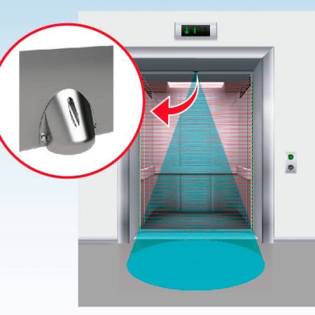 3D-Radar-Light-Curtain