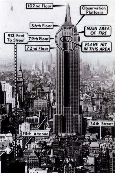 75-Years-75-Floors