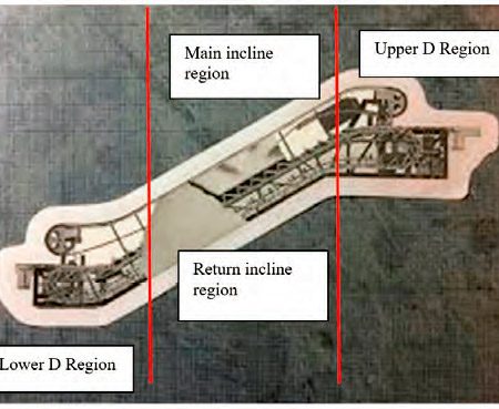 Fig1