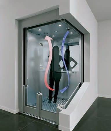 Antimicrobial-passenger-protection