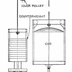 Hawkins-Electrical-Guide-Figure-1