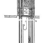 Hawkins-Electrical-Guide-Figure-2