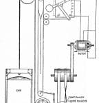 Hawkins-Electrical-Guide-Figure-3