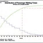 Non-Human-Passengers---Figure-6
