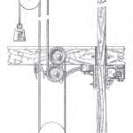 The-First-Elevator-in-the-Texas-State-Capitol-Figure-4