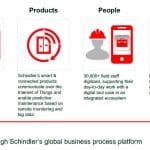 The-IoEE-Connecting-Equipment-Customers-and-Passengers-Figure-1