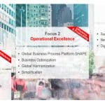 The-IoEE-Connecting-Equipment-Customers-and-Passengers-Figure-2