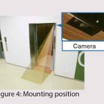 Door-Safety-Function-for-Elevators-Using-Video-Analysis-Figure-4