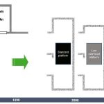 Electronic-Safety-Actuator-Figure-1