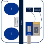 Electronic-Safety-Actuator-Figure-7