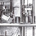 Elevator-Accidents-1870-1920-Causes-Figure-1