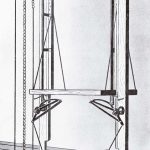 Elevator-Accidents-1870-1920-Causes-Figure-2
