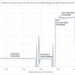 Energy-and-Operational-Saving-Strategies-Figure-3