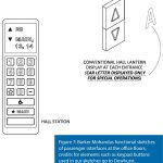 Harmonized-Elevator-Dispatching-and-Passenger-Interfaces-Figure-7