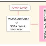 Integrated-Lift-Control-System-Figure-7