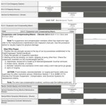Method-for-Managing-Maintenance-Figure-4