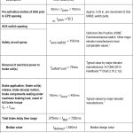 A17B44-Type-B-Safety-Stopping-Part-One_04_2018-Table-5