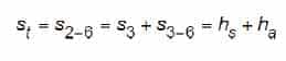 A17B44-Type-B-Safety-Stopping-Part-Two-Equation-67