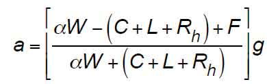 A17B44-Type-B-Safety-Stopping-Part-Two-Equation 86-2 15