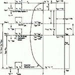 A17B44-Type-B-Safety-Stopping-Part-Two-Figure-11