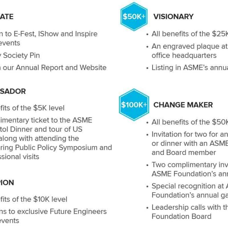 ASME-Foundation-Kicks-Off-Pooled-Student-Scholarship-Fund