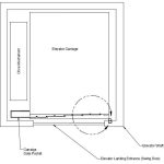 Carriage-Gates-Figure-11