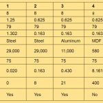 Carriage-Gates-Table-2