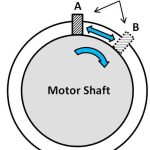 Encoder-Position-for-PM-Motors-08-2018-Figure-8