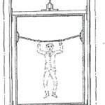 History-of-the-Safety-Gear-Figure-2