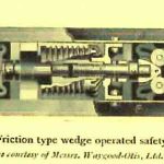 History-of-the-Safety-Gear-Figure-5