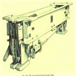 History-of-the-Safety-Gear-Figure-6