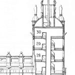 New-York-New-York-a-Eleva-Town-Figure-2
