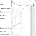 Round-Panoramic-Car--Figure-2