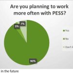 Safety-in-2028-Predicting-the-Safety-Level-of-Future-Standards-Figure-2