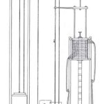 The-Electromagnetic-Elevator-Figure-5