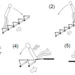 The-Escalators-with-the-Buffer-Material-as-the-Step-Tip-Part-05-2018-Figure-6