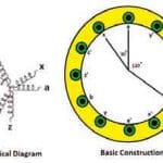 Using-Multiphase-Drives-as-the-Elevator-Propulsion-System-Figure-1