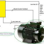 Using-Multiphase-Drives-as-the-Elevator-Propulsion-System-Figure-10