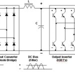 Using-Multiphase-Drives-as-the-Elevator-Propulsion-System-Figure-3