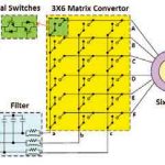Using-Multiphase-Drives-as-the-Elevator-Propulsion-System-Figure-6