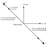 Using-Multiphase-Drives-as-the-Elevator-Propulsion-System-Figure-9