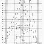 A-Biography-of-Reginald-Pelham-Bolton-Conclusion-Figure-1